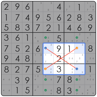 hard sudoku printable